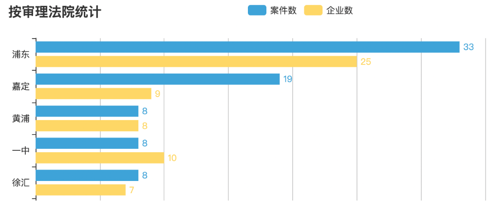 法院.png 法院.png